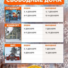 Планируете отдых за городом?